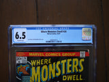 Where Monsters Dwell (1970) #24 CGC 6.5 - Mycomicshop.be