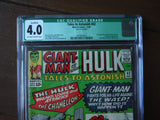 Tales to Astonish (1959-1968 1st Series) #62 CGC 4.0