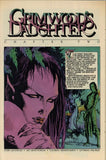 Grimwood's Daughter HC (2009 IDW) Jan Strnad & Kevin Nowlan - Mycomicshop.be