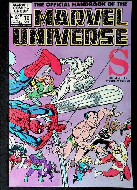 Official Handbook of the Marvel Universe (1983) #10 - Mycomicshop.be